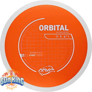 MVP Neutron Orbital (Project Lab Coat )